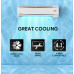 Air Conditioner: Acer 1.5 Ton 3 Star Ha lo Cool Series Inverter Split AC 